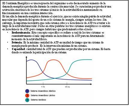 Sistema energético